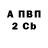 Бутират вода lika Egorova